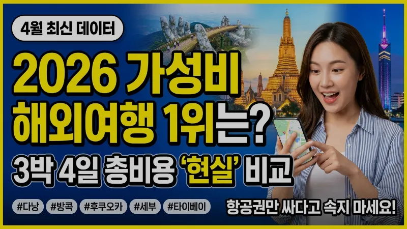 2026년 가성비 해외여행 추천 BEST 5 — 3박4일 총비용 현실 비교