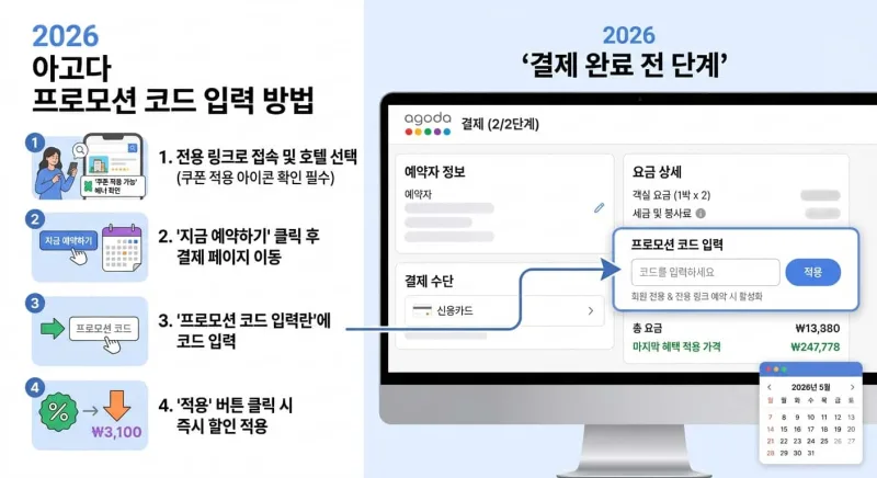 아고다 프로모션 코드 입력란 2026 할인 적용 방법