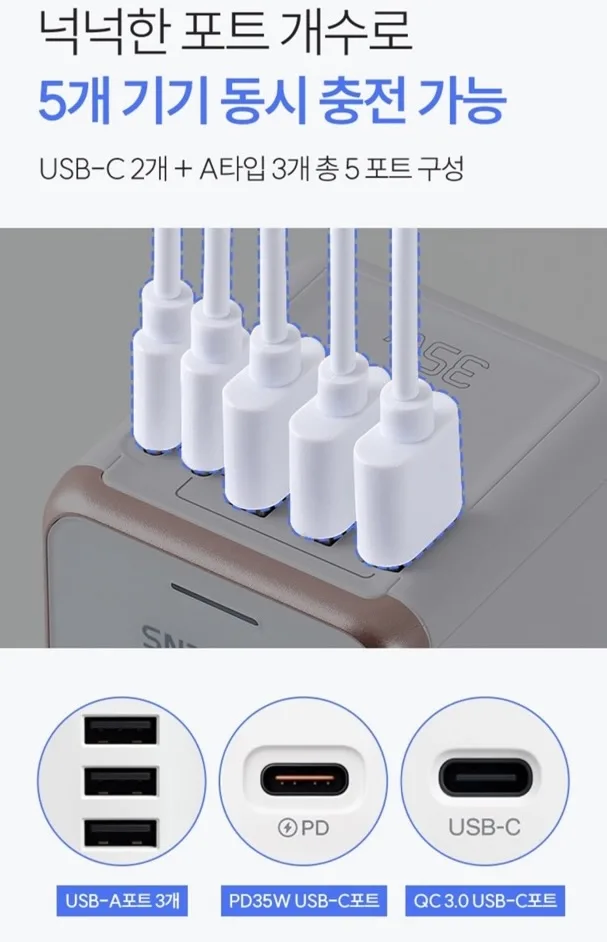 멜리언스 ML-OL1 5개 기기 동시 충전 USB-C 2개 USB-A 3개 PD35W QC3.0 포트 구성