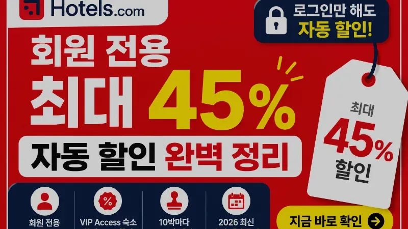 호텔스닷컴 회원 전용 최대 45% 자동 할인 완벽 정리 | 숙박 예약 꿀팁 2026