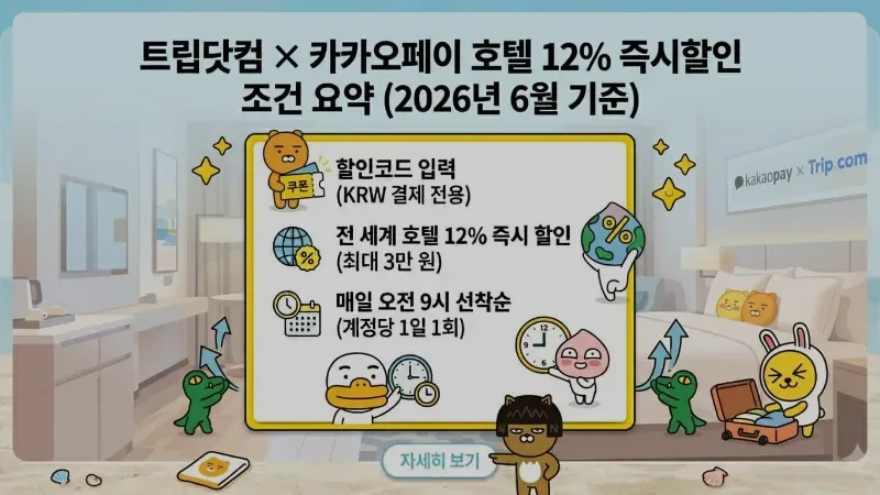 트립닷컴 카카오페이로 호텔 예약하면 12% 즉시 할인 — 2026년 6월 실전 가이드