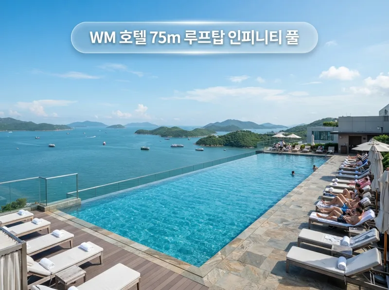 WM 호텔 씨 타워 옥상의 75m 인피니티 풀에서 바라본 사이쿵 바다 전망